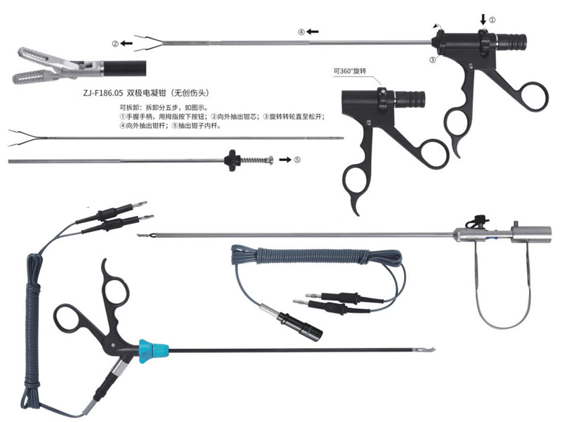 ZJ-F186.05pOQ(o(w)(chung)^)